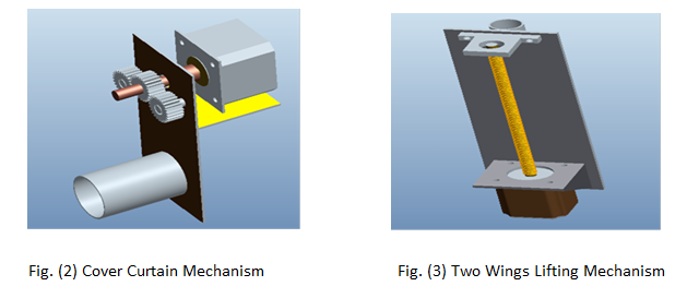 Design of Intelligent Clothes Hanger Actuator Structure: